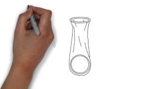 FC2 Female Condoms - Product Video