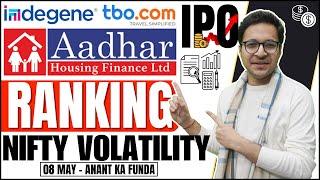 TBO Tek IPO VS Aadhar Housing Finance IPO VS Indegene IPO - Ranking  Nifty volatality  852024 