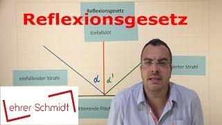 Reflexionsgesetz  Optik - Physik  Lehrerschmidt