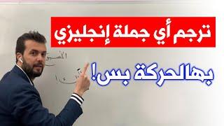 تمرين تدريبي يمكنك من ترجمة أي جملة بكل أزمنة لانجليزية