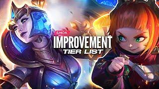 MID LANE IMPROVEMENT TIER LIST