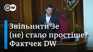 Закон про імпічмент чи легше тепер усунути Зеленського? Фактчек DW  DW Ukrainian