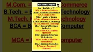 full form of BA Bsc B.com MA Msc M.com MBA BBA BCA MCA B.tech B.Ed  full form of Degrees