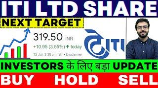 iti ltd share latest news  iti ltd share analysis  iti ltd share  iti ltd share news  iti ltd 