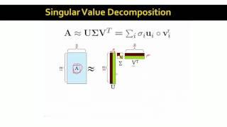Lecture 47 — Singular Value Decomposition  Stanford University