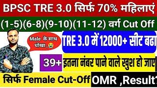 BPSC TRE 3.0  Cut-off 2024 अभ्यर्थीयों के साथ  ग़लत  BPSC Tre Omr Result ?    Bpsc tre 3 Cut Off