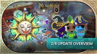 28 Update Overview