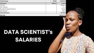 Data Scientist Salary in South Africa I Data Analytics Course in South Africa