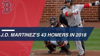 J.D. Martinezs 43 homers for Red Sox in 2018