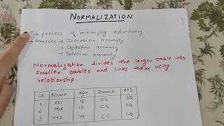 WHY NORMALIZATION IS NEEDED IN DBMS? WITH EXAMPLE