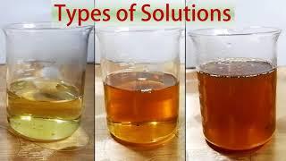 Unsaturated Saturated and Supersaturated Solutions