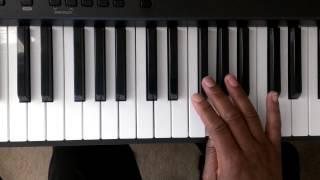 Major Scales How to Play D Major Scale on Piano Right and Left hand