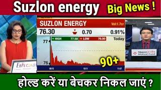 Suzlon energy latest newslena chahiye ya nahi ?stock analysissuzlon energy share target 2030