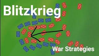 Blitzkrieg  War Strategies