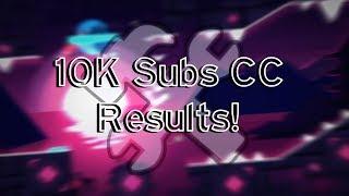 10K Subs Creator Contest Results