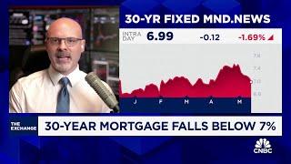 Mortgage rates will lead the way lower ahead of Fed rate cut says Matt Graham
