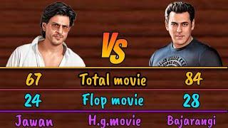Shahrukh Khan vs Salman Khan full comparison video