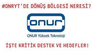 #ONRYT’DE DÖNÜŞ BÖLGESİ NERESİ? İŞTE KRİTİK DESTEK VE HEDEFLER