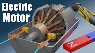 How does an Electric Motor work?  DC Motor