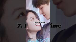 Top 10 Contract Marriage Mordern Chinese Dramas #viral #shorts