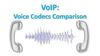 VoIP Voice Codecs Comparison - Codec Samples