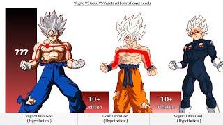 Vegito VS Goku VS Vegeta All Forms Power Levels - DBZ GT DBS SDBH ???  Over the Years 