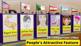 Peoples Attractive Feature From Different Countries  Insane data