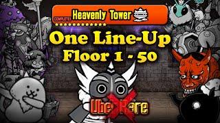 The Battle Cats - No Uber One Line-Up Heavenly Tower Floor 150