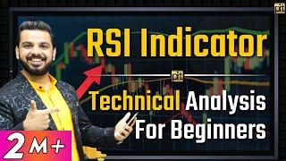 شاخص RSI در #بازار سهام زنده  تجزیه و تحلیل فنی برای مبتدیان