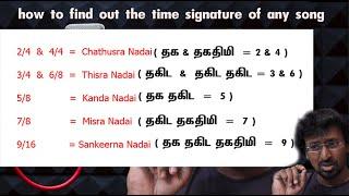 How to find out the time signature of any song  kalaaba kavi  #Ilayaraja #TimeSignature
