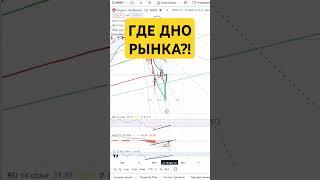 Где дно рынка? Сейчас все обосную #трейдинг #инвестиции #акции #фондовыйрынок #россия россия