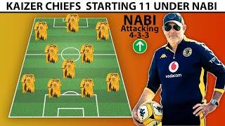 The NEW Kaizer Chiefs Squad Under NABI with All KAIZER CHIEFS TRANSFER UPDATES