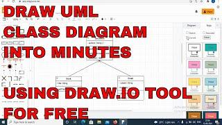 How to draw Class Diagram  UML Diagrams  Class Diagrams