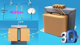 Working Principle of Transformer 3D Animation 