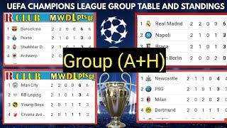 UEFA CHAMPIONS LEAGUE STANDINGS TABLE 202324  UCL POINT TABLE NOW  ucl table