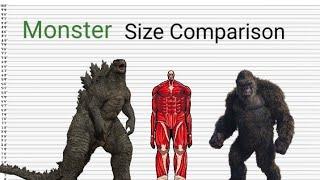 Monster Size Comparison 5000 Sub Special