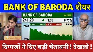 Bank Of Baroda Share Latest News  Bank Of Baroda Stock Analysis  Bank Of Baroda Share price Target