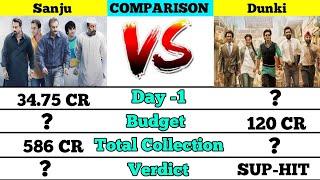 Rajkumar hirani movies Sanju vs Dunki movie box office collection comparison।।