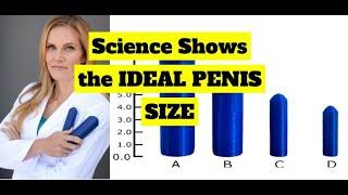 SCIENCE PROVES THE SIZE WOMEN WANT