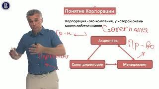 Учимся на МВА фрагмент занятия. Корпоративное управление Томорадзе И.В. Высшая школа экономики