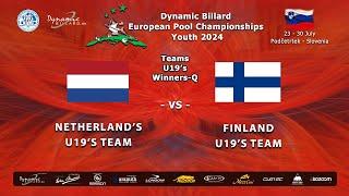 Day 7 Youth The Teams event at Dynamic Billard European Pool Championships Youth 2024.