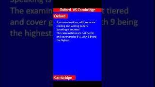 oxford 9280 vs cambridge 0510 1  Oxford is easier than Cambridge