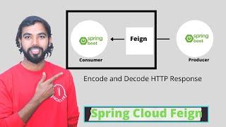 Spring boot feign  Springboot consume rest api  Spring cloud tutorial  part -2