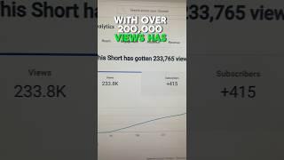 How Much YouTube Shorts Paid Me For 200000 Views How Much Money Do YouTube Shorts Make?