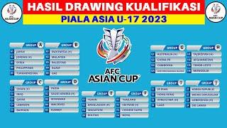 Hasil Drawing Kualifikasi Piala Asia U-17 2023 - Jadwal Timnas Indonesia - AFC ASIAN CUP 2023
