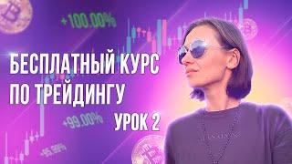 Уровни Поддержки. Урок 2. Трансерфинг Реальности. Платный курс бесплатно.