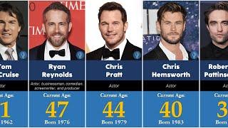 Age of Famous Hollywood Actors in 2023  TOP 100  Oldest to Youngest