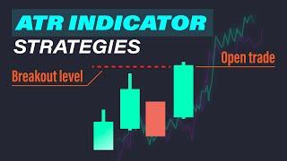 Algorithmic Trading Strategies Average True Range Trading Strategy