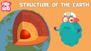 Structure Of The Earth  The Dr. Binocs Show  Educational Videos For Kids