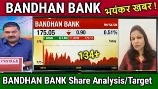 BANDHAN BANK share analysistarget tomorrowbandhan bank share latest news anil singhvi